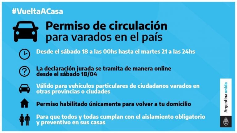 Gobierno nacional generó un permiso para que las personas varadas dentro del país puedan retornan a sus hogares